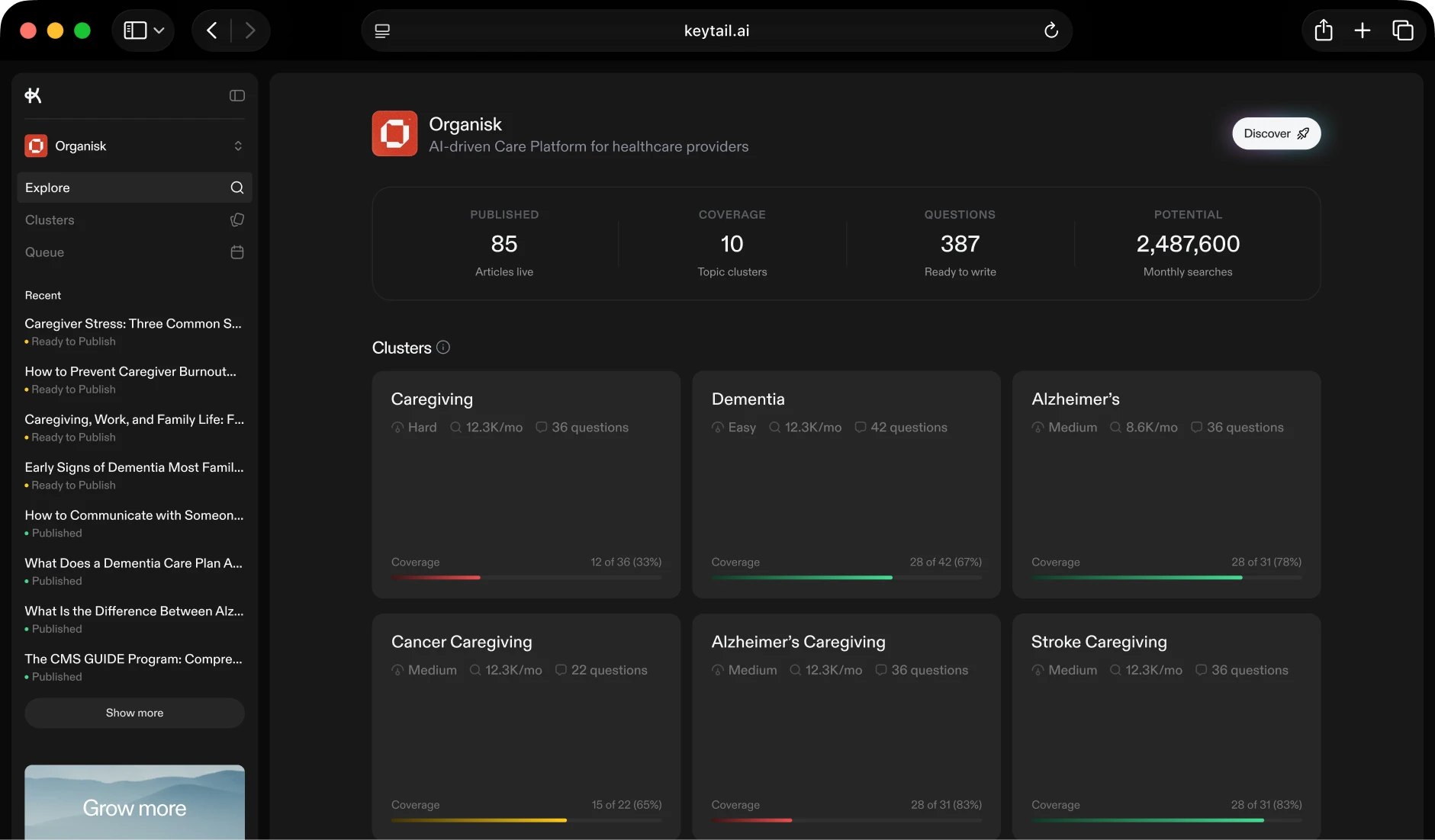 Keytail dashboard